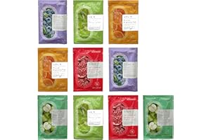 MUNDO AVIOS Pack de Mascarillas faciales con Fórmula Coreana, Hidratante, Brillo, Antiarrugas, Reparadora, Reafirmante, Antiedad, Refrescante, Kit de mascarilla facial para hombre y mujer. (Antioxido x5)