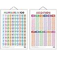 Set of 2 Numbers 1-100 and ADDITION Early Learning Educational Charts for Kids | 20"X30" inch |Non-Tearable and Waterproof | Double Sided Laminated | Perfect for Homeschooling, Kindergarten and Nursery Students