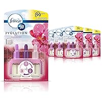 Glade Electric Refill Vanilla Blossom Scented Oil Plugin 20ml Pack Of 6 Amazon Ae