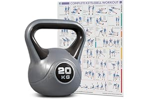 Bestfor Kettlebell Vinyl Coated, Two Tone, Weight Lifting Strength Kettle Bell, for Training, Cardio, Fitness, Muscle Exercise Chart, Body Building, Home Gym Workout 4kg, 6kg, 8kg, 10kg,12kg,16kg,20kg