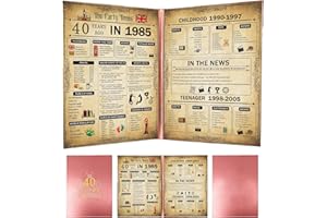 Toumett 40th Birthday Gifts For Women/Men,1985 Uk Poster Ideas Custom,40 Years Old Gift,Born In 1985,Presents For Happy 40th Birthday Card Decorations,for Friends,Brother,Sister,Ladies(Pink/Folded)