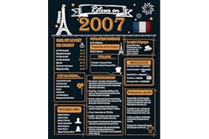 Woaipati Retour en 2007 Affiche d'anniversaire - Décorations du 17e anniversaire - Idée de cadeaux d'anniversaire de 17 ans et articles de fête - Décor de centres de table d'anniversaire