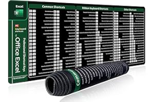 EXCO Tapis de Souris en Ligne de Commandes Excel Set de Table– Grand Tapis de Souris étendu Grand Tapis de Souris de Raccourcis Excel de Clavier, 70x 30 x 0,2 cm
