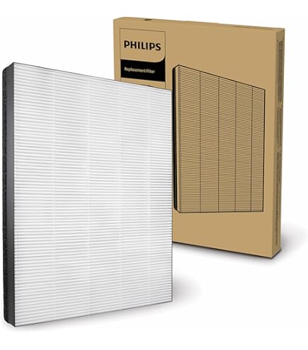 Filtration Particules Odeurs Filtre Replacement Philips FY3200/30 - Purificateur Air Série 3200 - HEPA NanoProtect + Charbon Actif Filtre Philips Fy3200 30