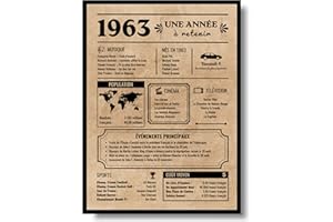 EQUIK PRODUCTS Carte de voeux d'anniversaire 1963 | Cadeau d'anniversaire | Année de naissance 1963 | Affiche d'anniversaire vintage | anniversaire homme femme (1963)