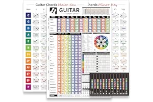 Homievar Lot de 3 tableaux muraux d'accords de guitare – Taille A1 accords, échelles, progressions communes et cercle de quintes et accords de guitare en touche mineure et majeure