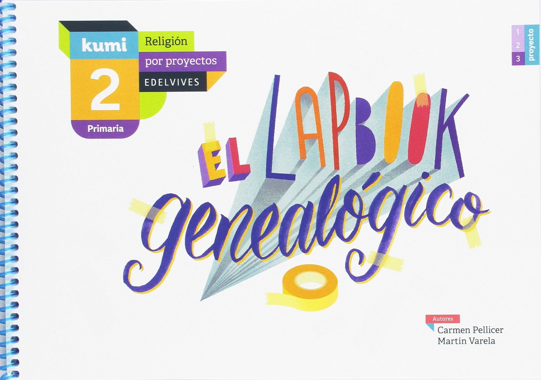 El Lapbook genealógico: 2º Primaria