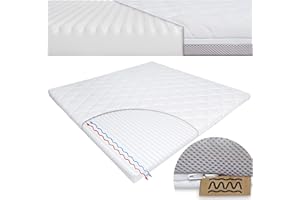 MANUFAKTURA MATERACY Materasso per box 95 x 95 cm, materasso per box 95 x 95 cm, in schiuma di alta qualità, sistema di ventilazione, certificato Oeko-Tex