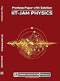 IIT-JAM Physics Solved Paper