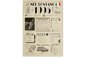 FESTYSPARK Idee Regalo 30 Anni Compleanno Donna e Uomo - Biglietto Auguri 30 Anni Donna e Uomo - Addobbi Compleanno 1995 - Regali 1995 - Festa Decorazioni Compleanno 30 Anniversario Matrimonio