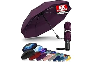 TUMELLA Strongest Windproof Travel Umbrella (Compact, Superior & Beautiful), Small Strong but Light Portable and Automatic Folding Rain Umbrella, Durable Premium Grip, Fits Car & Backpack