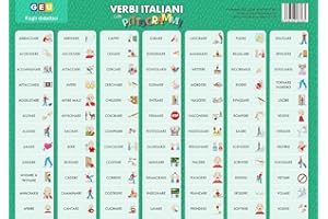 Editorial GEU Quadretti Cameretta Bambino Per Imparare I Verbi | Poster Bambini Con Pittogrammi Per Facilitare L'Apprendimento Dei Verbi | Disponibile In Diverse Lingue (Italiano)