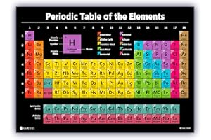YOUNG N REFINED Periodensystem Wissenschaft Poster Laminiert Neu 2023 Diagramm Lehrelemente Klassenzimmer Schwarz Dekoration Premium Pädagogen Atomnummer Leitfaden 15 x 20