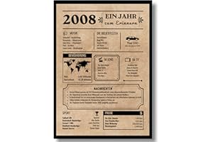 EQUIK PRODUCTS 18. Geburtstag Poster – Vintage Glückwunschkarte Geburtsjahr 2008, Originelles Geburtstagsgeschenk für Männer & Frauen, Partydekoration