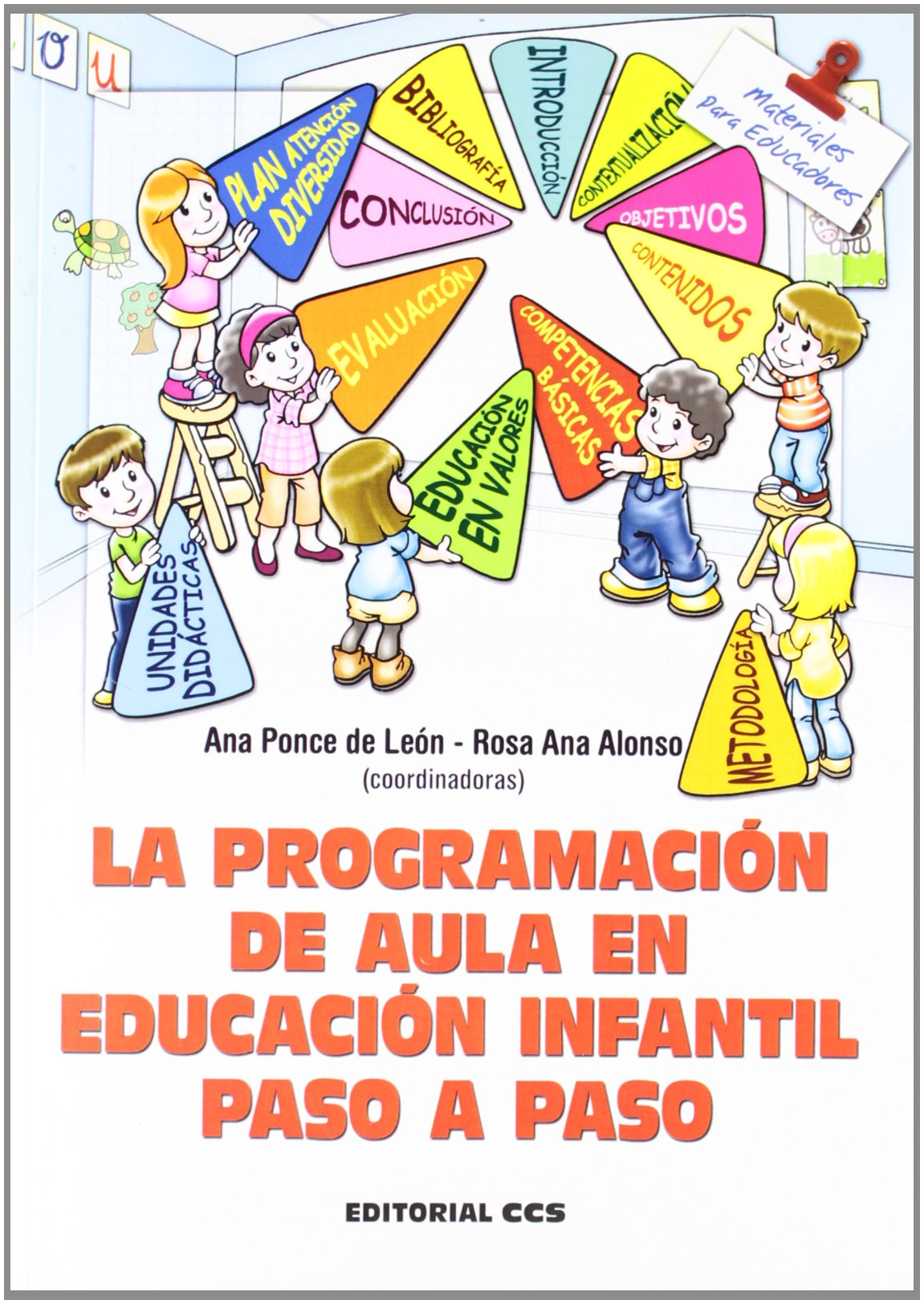 Programacion De Aula En Educacion Infantil Paso A Paso