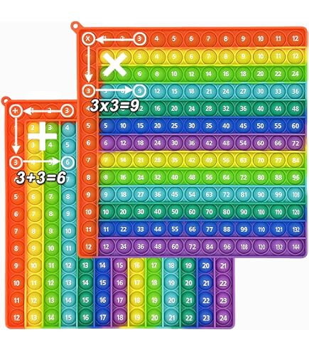 Poppet Fidget Toy Multiplication Tables For Kids, Times Table Pop Up ...