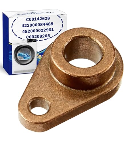 SPARES2GO