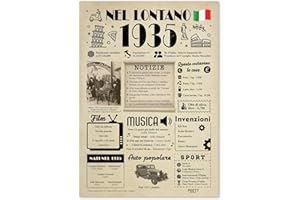 FESTYSPARK Biglietto Auguri 90 Anni Donna e Uomo per Papà o Mamma - Idee Regalo 90 anni Compleanno Donna e Uomo - Festa Decorazioni Compleanno 90 anni - Regali 1935 - Addobbi Compleanno 1935