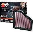 K&N 33-2326 High Performance Replacement Air Filter