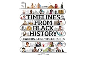 Timelines from Black History: Leaders, Legends, Legacies