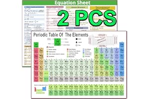 Junlego 2 Pcs Periodic Table Of Elements Chart Chemistry Posters for High School College Equation Sheet Poster Chemistry Reference Poster Chart Cheat Sheet(2*A4)