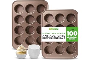 NutriChef 2 Stampi Teglia Muffin Antiaderenti, Stampi per Cupcake, Brownies, Budini, 12 Scomparti ciascuno, in Acciaio al Carbonio, Impilabili e Lavabili in Lavastoviglie, Oro