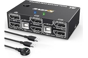 Displayport KVM Switch 2 Monitors 2 Computers,MLEEDA Dual Monitor KVM Switch for 2 Computers Share 2 Monitors and Keyboard Mouse printer and other USB devices,with Wired Remote and 2 USB Cables