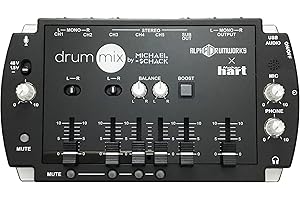Maker hart Drum Mixer-compact 5 channels/3.5mm/6.3mm jack USB audio out/build in microphone for drummer's live/broadcasting/webcasting/streaming for UK