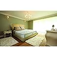 Dunlopillo Firmrest Luxe Mattress 200 X 150 cm