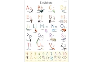 PACKLIST Poster dell'Alfabeto Italiano per Bambini - Poster dell'Alfabeto con Lettere Grandi e Animali Divertenti per un Apprendimento Facile - Perfetto per Decorare Stanze per Bambini e Aule