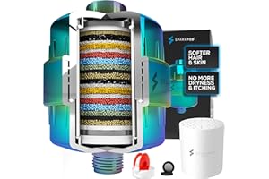 SparkPod 12 Stage Rainbow Shower Filter - Filters Chlorine and Heavy Metals for Softer Hair and Skin - Tool-Free Easy Installation with Universal Compatibility - Shower Filter Capsule with Cartridge