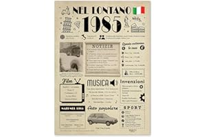 FESTYSPARK Idee Regalo 40 Anni Compleanno Donna e Uomo - Biglietto Auguri 40 Anni Donna e Uomo - Addobbi Compleanno 1985 - Regali 1985 - Festa Decorazioni Compleanno 40 Anniversario Matrimonio