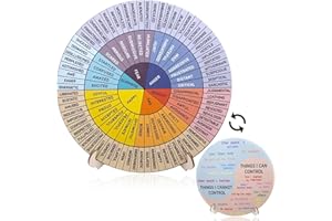 RUGBOL Gefühlsrad, Emotionsrad-Emotionskarten für Kinder und Erwachsene, Geschenke für Psychotherapeuten, Heimdekorationsbedarf