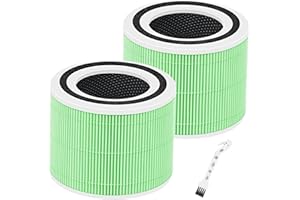 DAODEFUL Core 300S - Filtro di ricambio per purificatore d'aria Levoit Core 300 / 300S / P350 contro muffe e batteri 3 in 1, filtro HEPA a carboni attivi, Core 300-RF P350-RF Core 300-RF-TX verde (2 pezzi)