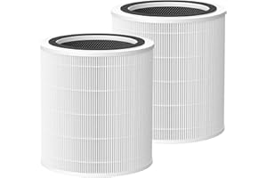 ISINLIVE 2 Pack Core 400S Replacement Filter for LEVOIT Core 400S Smart Air Purifier, Core 400S-RF Filter Compatible with LEVOIT Core 400S-P Air Purifier