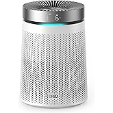 Dreo HEPA Hava DREO Macro 606 Akıllı Hava Temizleyici &ndash; HEPA Filtre, 25dB Ultra Sessiz &Ccedil;alışma, LED Ekran