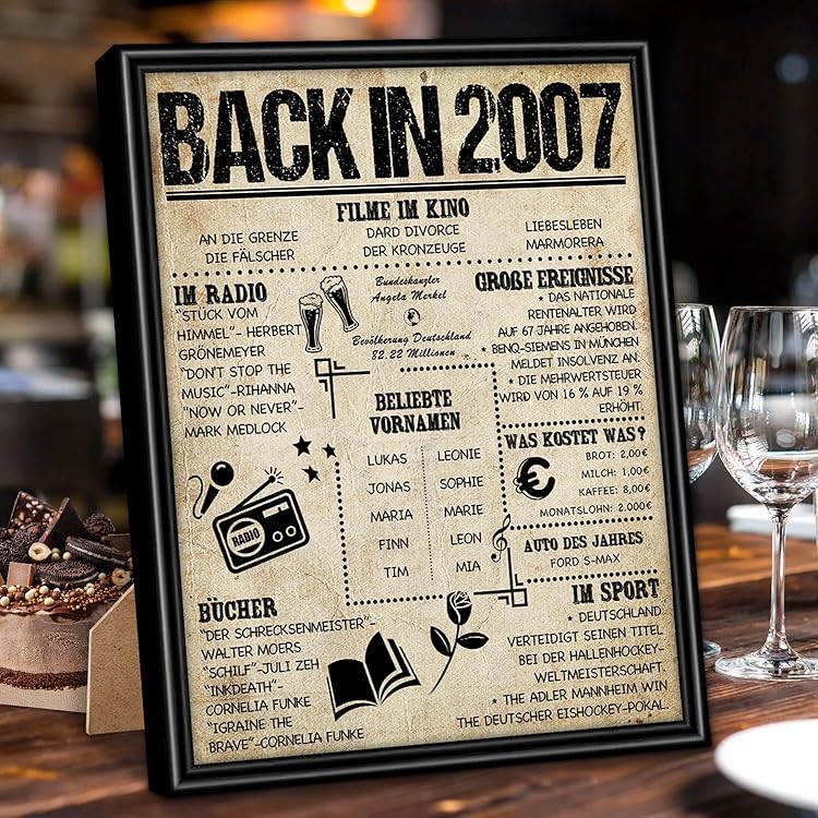Woaipati Geburtstag Poster \"Zurück In 1956\" – 68. Geburtstag Dekoration & Geschenkidee Ohne Rahmen