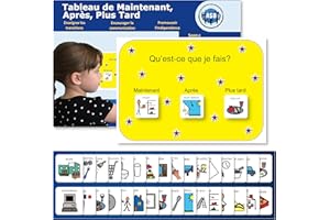 Autism Supplies and Developments NNL_FR Visuelles Kommunikationsprodukt für Autismus