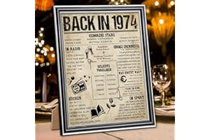 Benjia Geschenk 50 Geburtstag - Back in 1974 Gerahmt Poster Germany - 50 Geburtstag Bilder Frauen & Männer - Tischbild und Wand-Bild Aufsteller - Persönliches Jubiläum Geschenk (20x25cm,Retro)