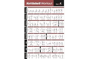 NewMe Fitness Affiches d'entraînement pour salle de sport à domicile, affiches d'exercice Kettlebell pour entraînement complet du corps, programme d'entraînement des abdominaux, des jambes, des