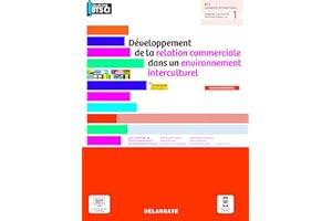 Développement de la relation commerciale dans un environnement interculturel, BTS Commerce international (2021) - Pochette élève