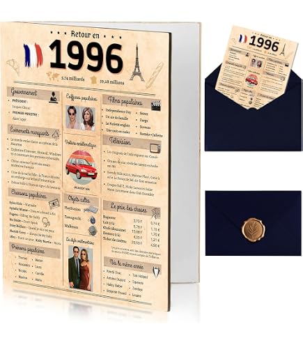 Passeport Pour La Trentaine - Livre D'Or Anniversaire 30 Ans Ultra Original - Idée Cadeau Fun Et Émouvant Pour Femme Ou Homme