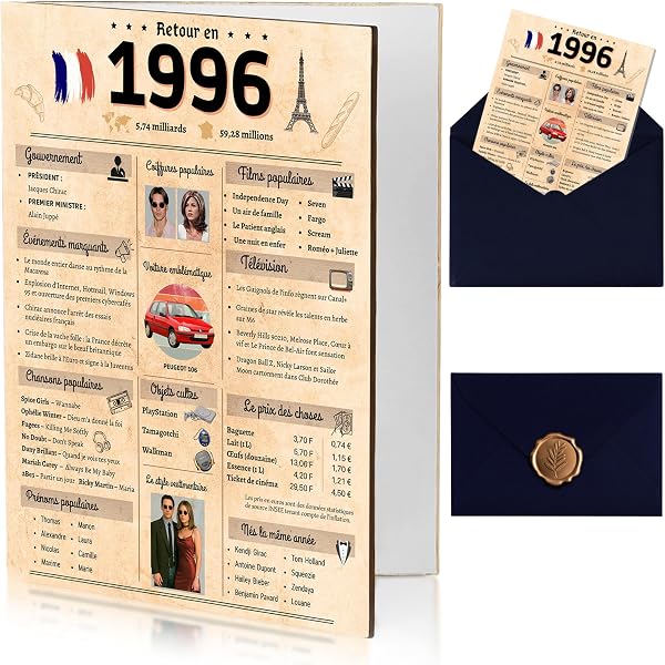 Regalo di compleanno donna uomo tutte le età - passaporto di compleanno - biglietto di compleanno - decorazione compleanno - idea regalo originale - un vero passaporto falso come libro degli ospiti