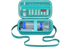 Elonbo Carrying Case ​for Asthma Inhaler, Inhaler Spacer for Kids and Adults, Masks, Inhaler Holder Asthma Travel Bag, Pocket Fits Allergy Meds, Ventolin Inhaler, Green +Shoulder Strap (Case Only)