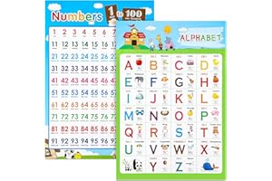 OUTUS 2 Pieces Educational Poster Laminated Wall Learning Chart Number and Alphabet Posters for Kids Toddlers Kindergarten Preschool Family Education, Classroom Decoration (Classic Style)