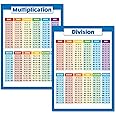 Aowin 2 Pieces Educational Math Posters for Kids,Multiplication Division Educational Table Chart Posters for Elementary Middle School Classroom,Large Math Posters,Homework Essential(40x60CM）