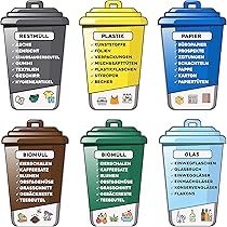 Lot De 4 Feuilles D'autocollants Amusants Pour Poubelle à Roulettes, Autocollants Muraux Décoratifs Pour Poubelles à Roulettes, Yeux Et Bouche (A