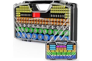 ROEDAX-HAO Battery Storage Case with Battery Tester- 285 Batteries Double-Sided Battery Organiser Storage Holder Box, Holds AA AAA 4A C D Cell 9V 3V Lithium LR44 CR2 CR123 CR1632 18650 Button
