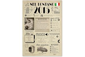 FESTYSPARK Idee Regalo 10 Anni Compleanno Donna e Uomo - Festa Decorazioni Compleanno 10 Anniversario Matrimonio - Biglietto Auguri 10 Anni Donna e Uomo - Regali 2015 - Addobbi Compleanno 2015