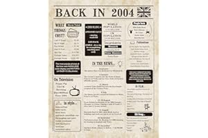 Woaipati Back in 2004 Poster UK Happy 18th Birthday Party Decorations for Women or Men - Classy Vintage Table Decor - Great Gifts for 18 Year Gril or Gift for 18 Year Boy